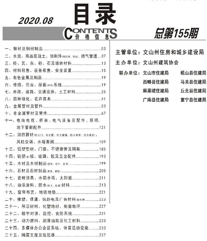2020年8月文山州信息价