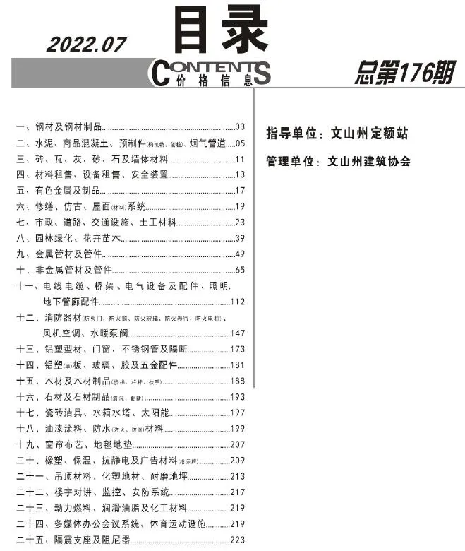 2022年文山州信息价