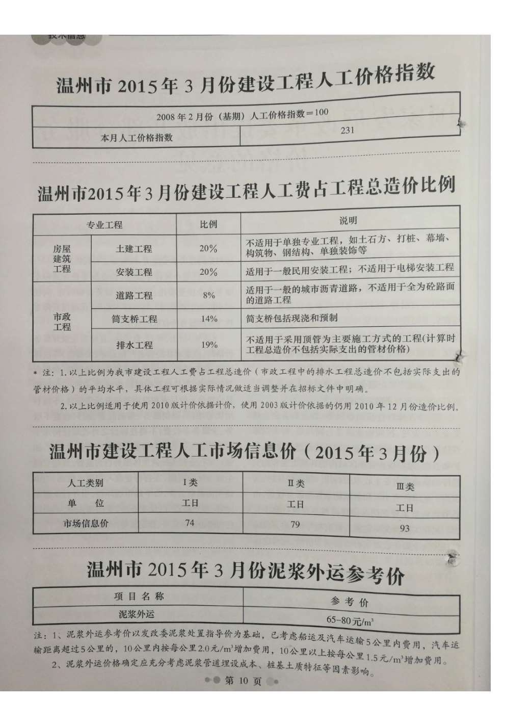 温州市2015年第3期信息价封面