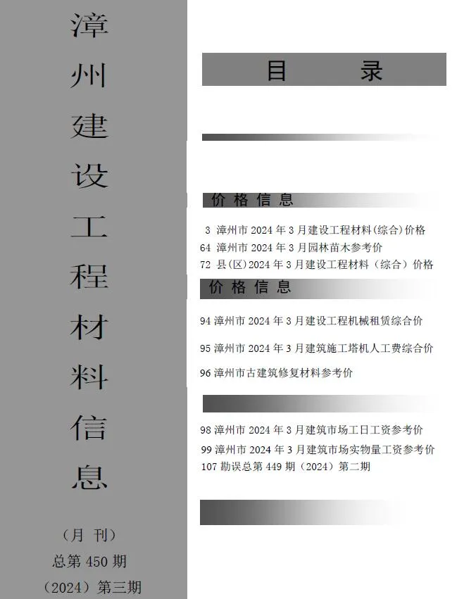 2024年3月漳州信息价