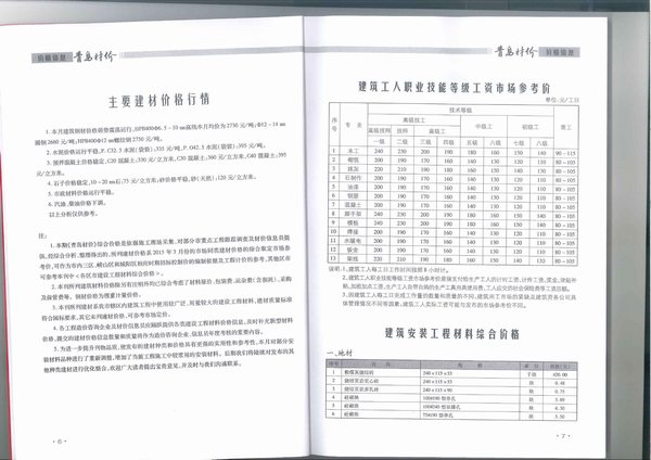 青岛市2015年第3期信息价封面