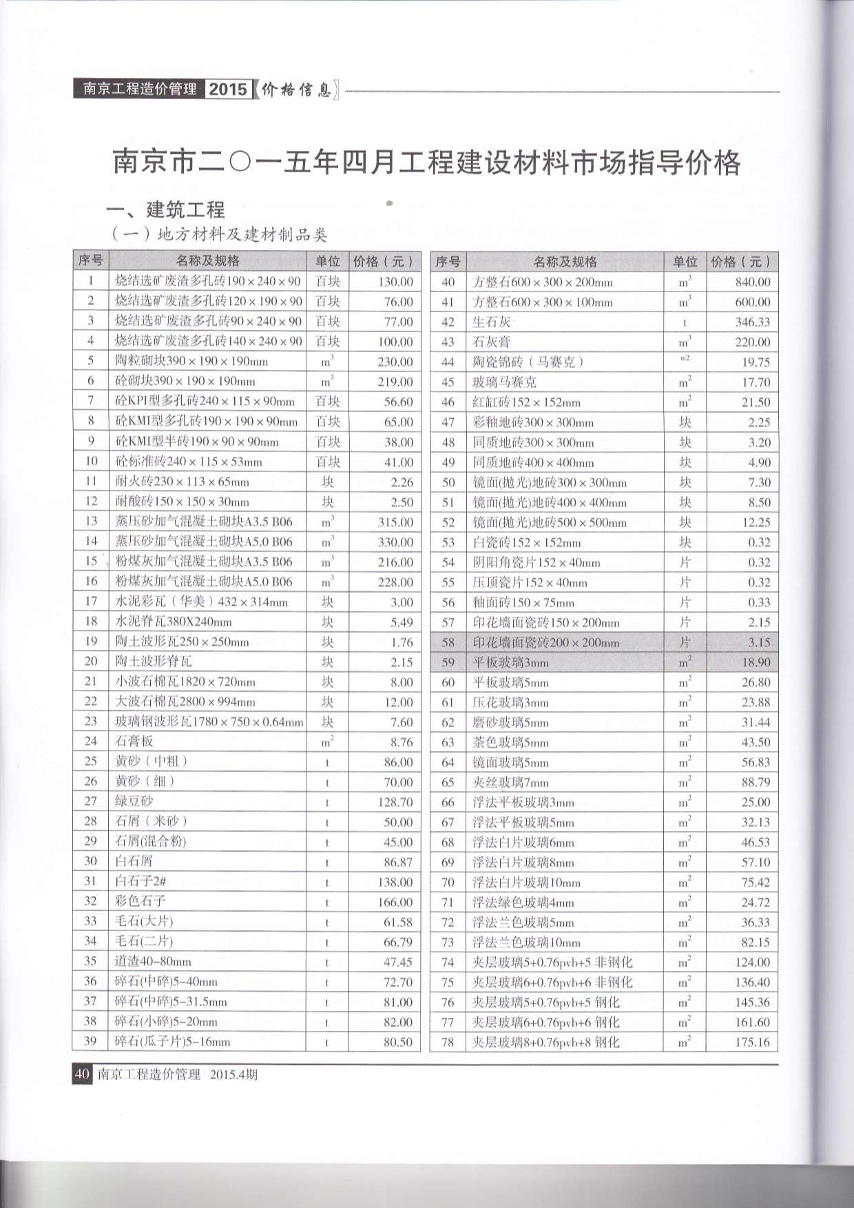 南京市2015年4月信息价工程信息价_南京市信息价期刊PDF扫描件电子版