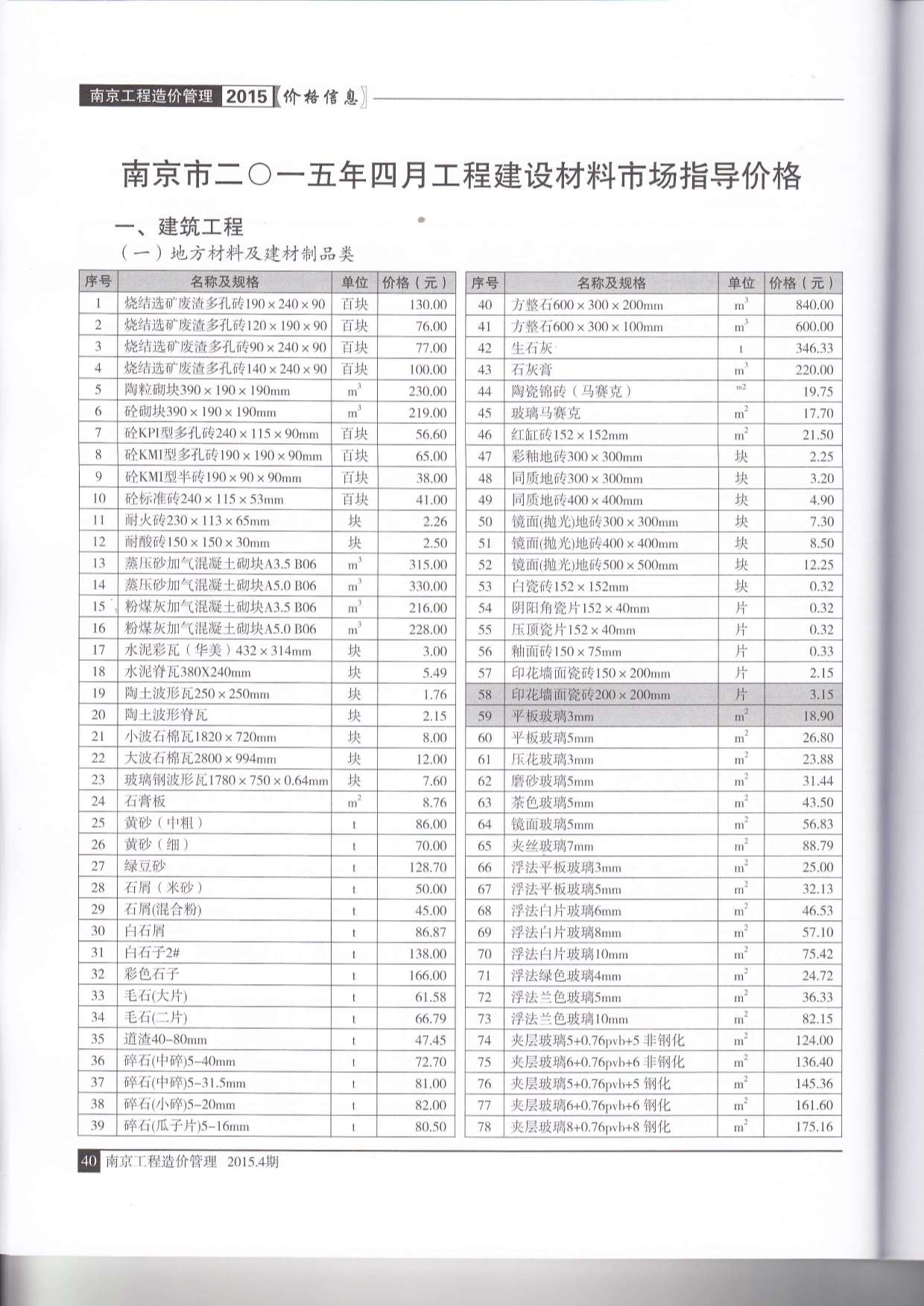 南京市2015年第4期信息价封面