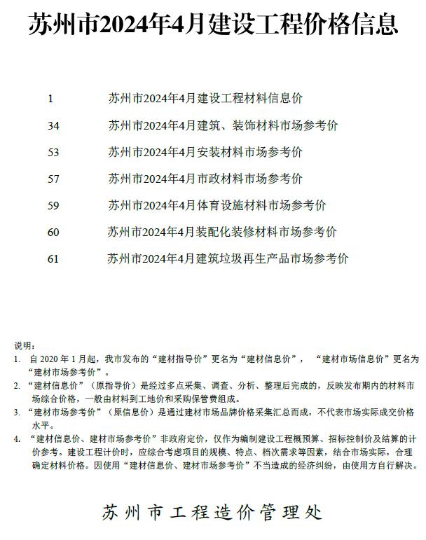 苏州2024年4月工程造价信息资料