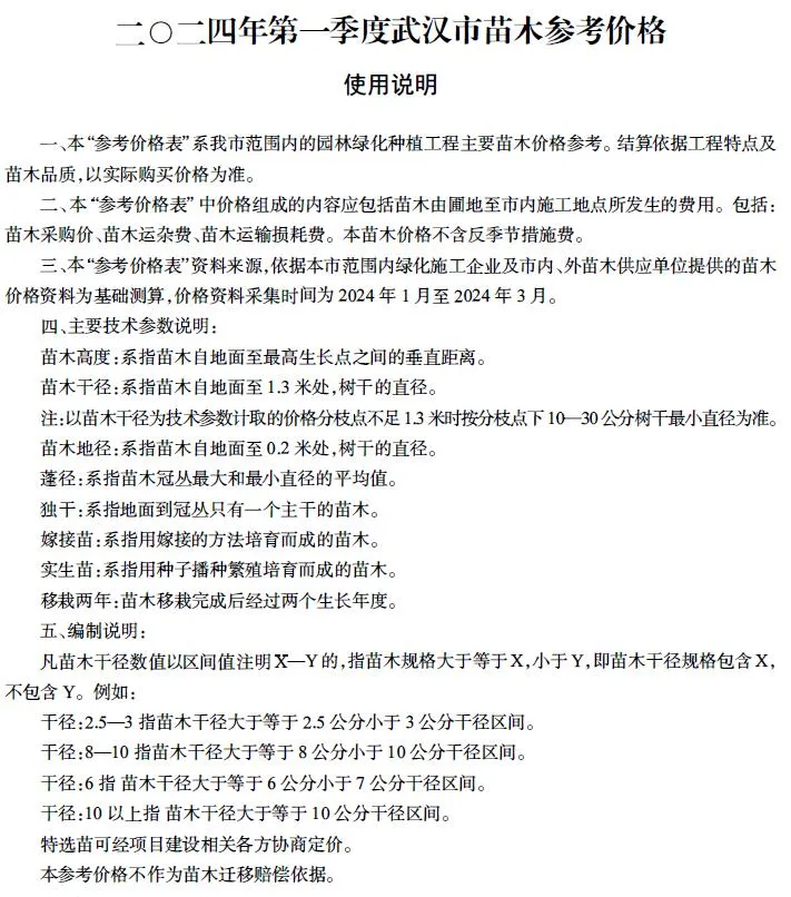 武汉2024年1季度苗木1、2、3月信息价