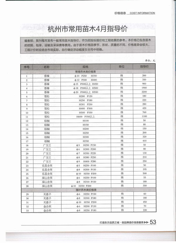 杭州市2015年4月信息价工程信息价_杭州市信息价期刊PDF扫描件电子版