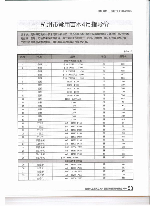 杭州市2015年第4期信息价封面
