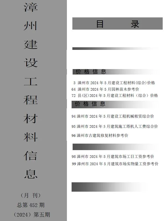 2024年5月漳州信息价