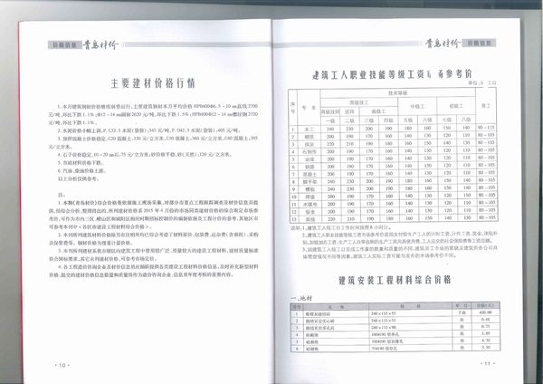 青岛市2015年第4期信息价封面