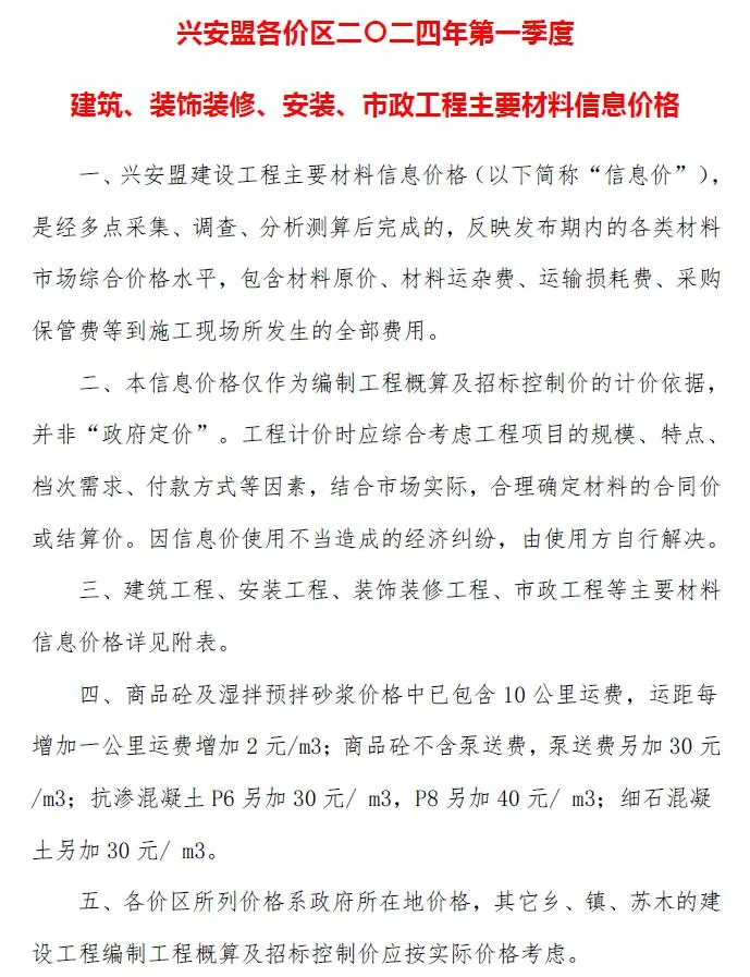 2024年兴安盟信息价