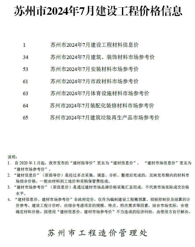 2024年7月苏州信息价