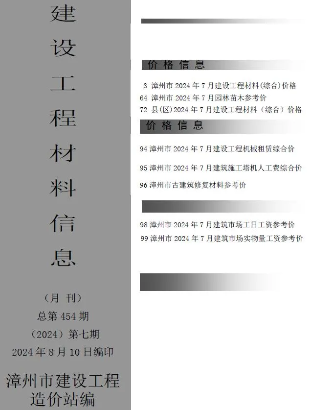 2024年7月漳州信息价