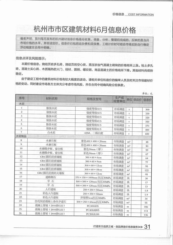 杭州市2015年第6期信息价封面