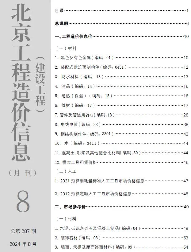 北京2024年8月信息价