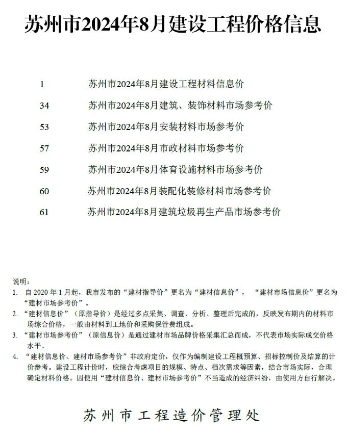 2024年8月苏州信息价
