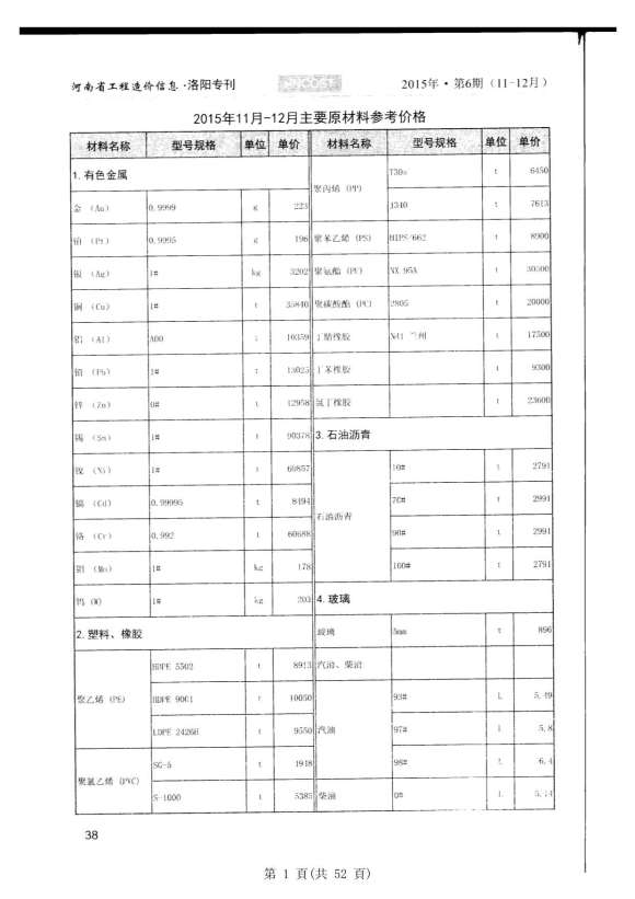 洛阳市2015年6月信息价_洛阳市信息价期刊PDF扫描件电子版