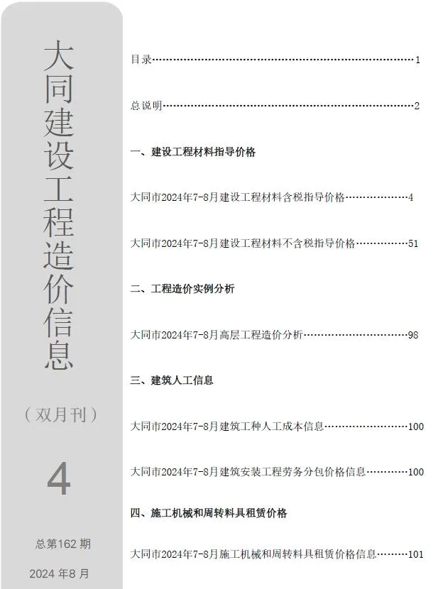 2024年4期7、8月大同信息价