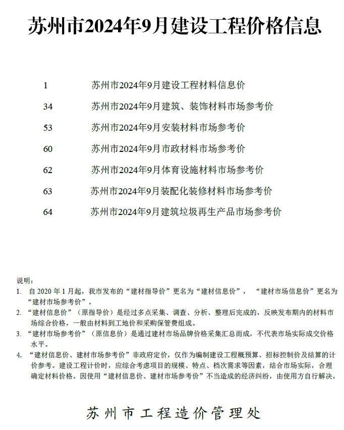 苏州市2024年9月信息价封面