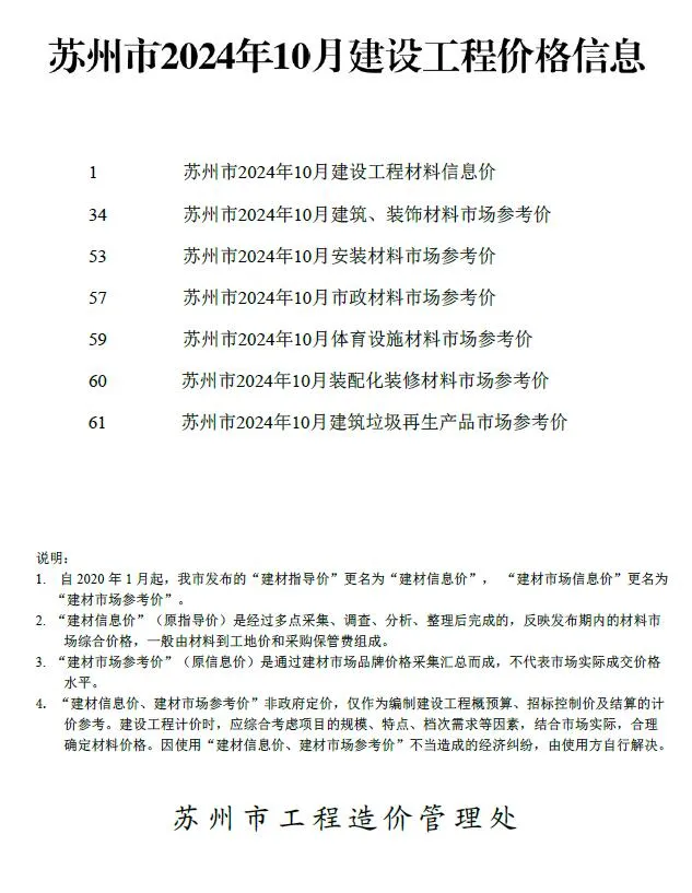 苏州市2024年10月信息价