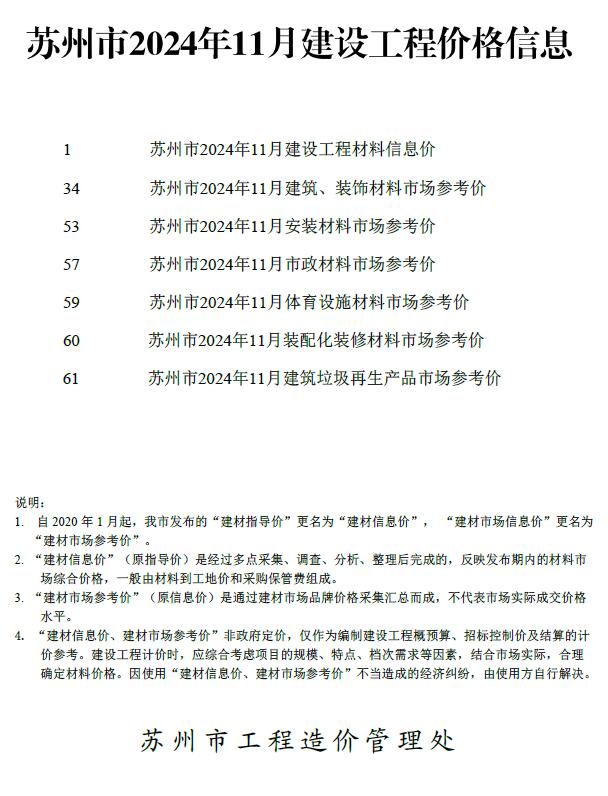 苏州市2024年11月信息价封面