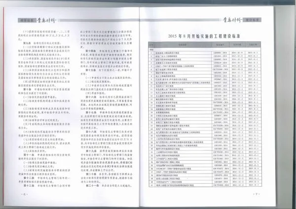 2015年8月青岛信息价