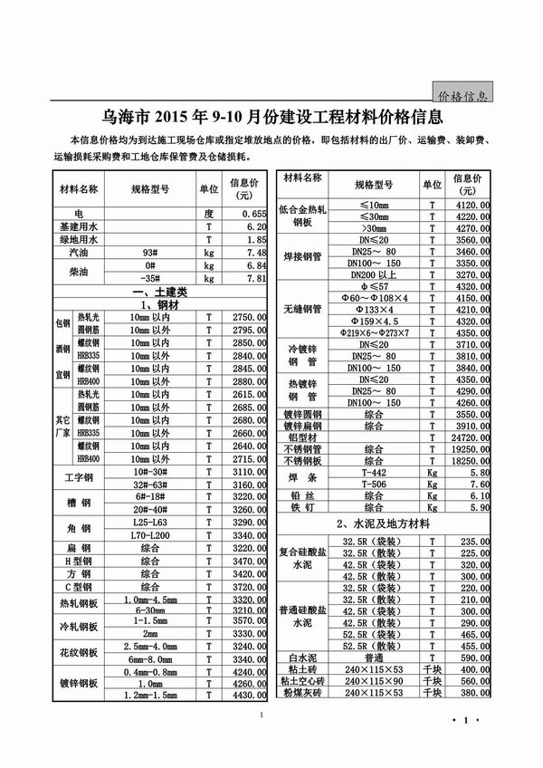 乌海市2015年9月信息价封面