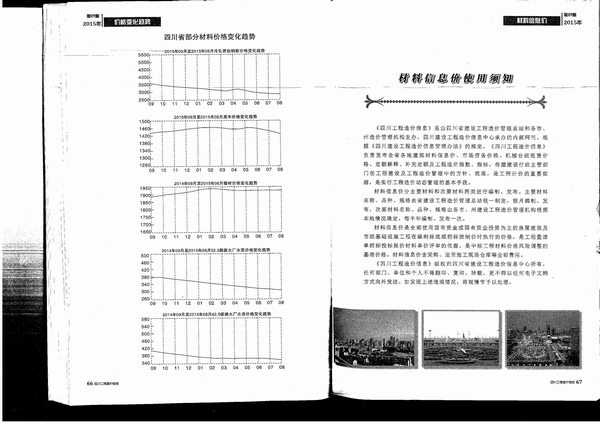 四川省2015年9月信息价封面