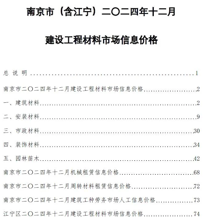 2024年南京信息价