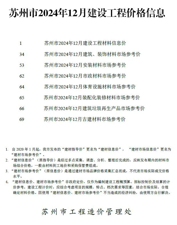 2024年12月苏州信息价
