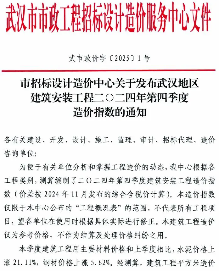 武汉地区建筑安装工程2024年第4季度造价指数(武市政价字[2025]1号)PDF