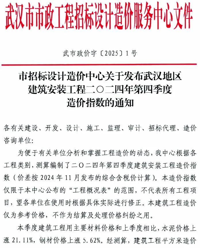 武汉地区建筑安装工程2024年第4季度造价指数(武市政价字[2025]1号)PDF