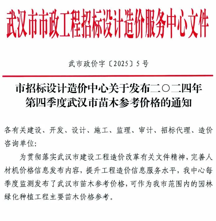 2024年4季度苗木10、11、12月武汉信息价