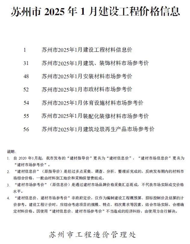 苏州2025年1月信息价