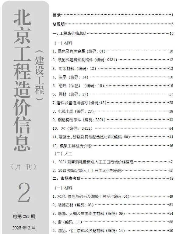 2025年北京信息价