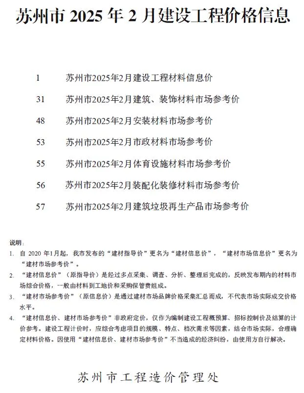 2025年2月苏州信息价