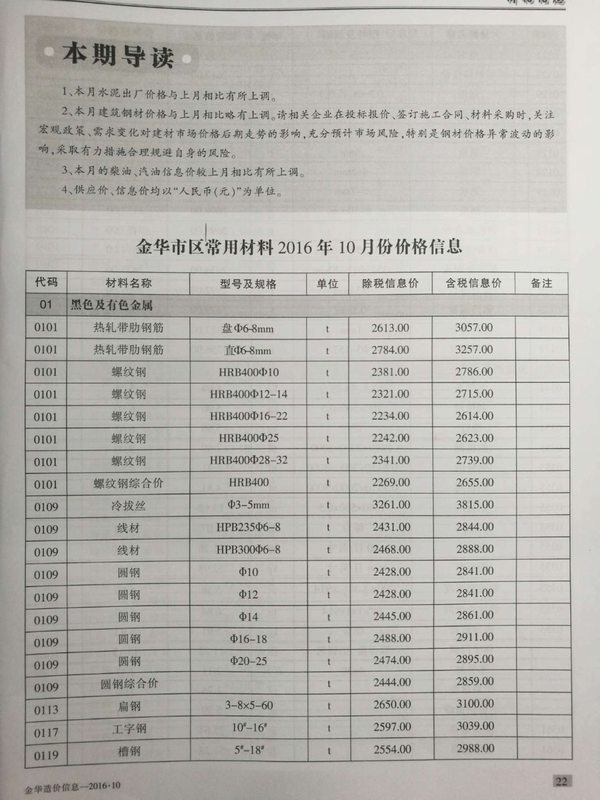 金华市2016年10月信息价封面