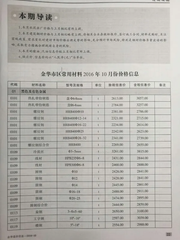 金华2016年10月信息价