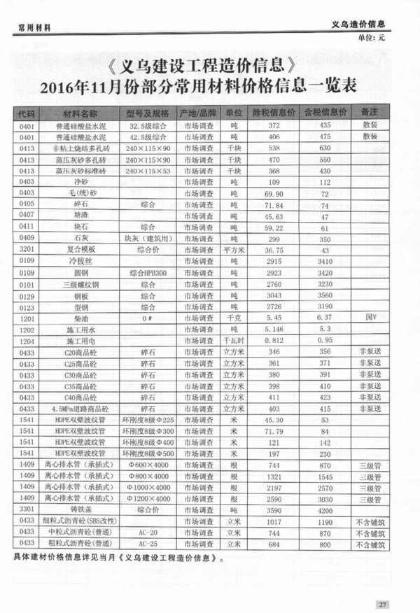 义乌市2016年11月信息价封面