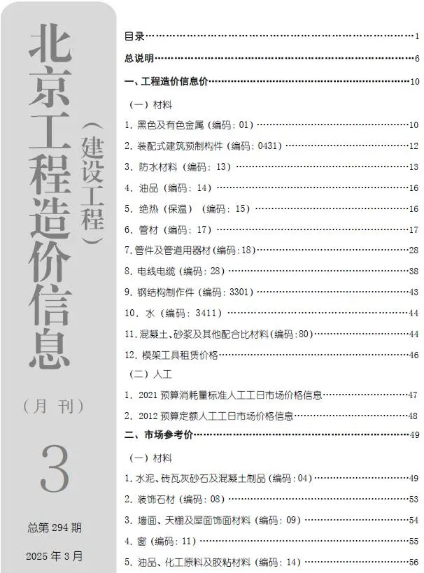 2025年3月北京信息价
