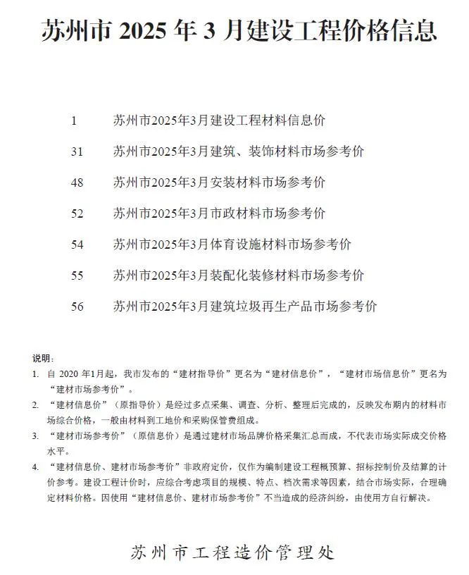 2025年3月苏州信息价