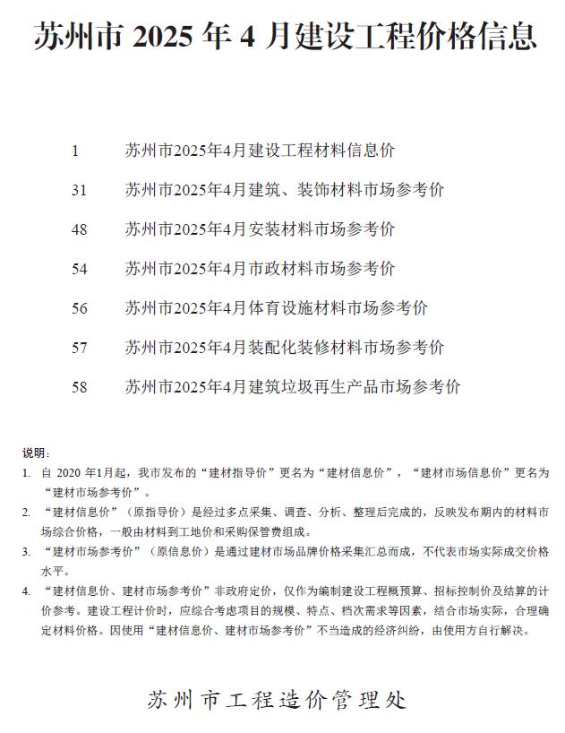 苏州市2025年4月造价信息资料
