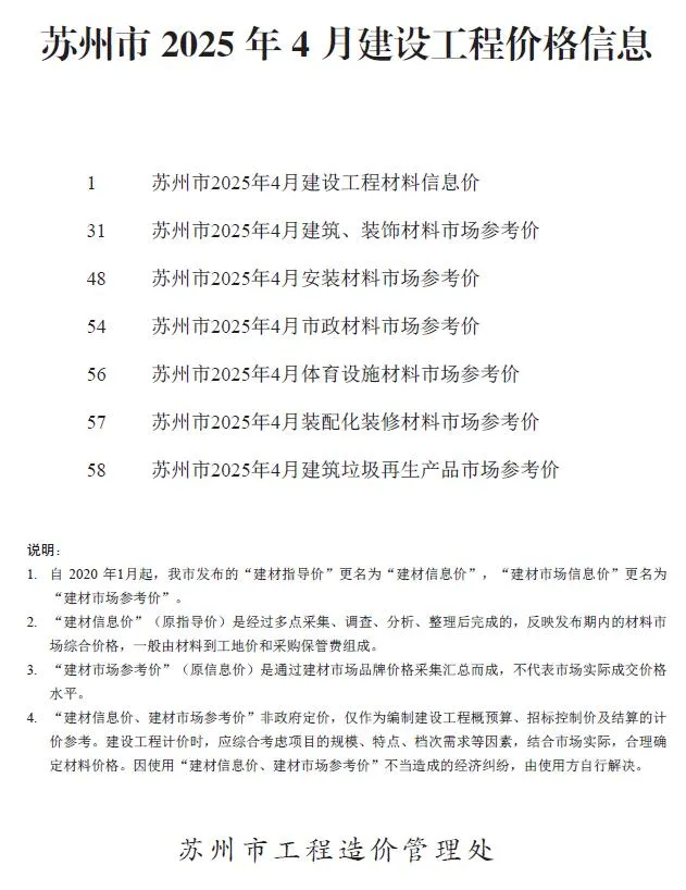 2025年4月苏州信息价