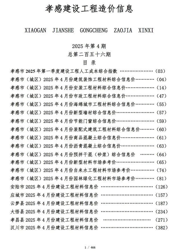 2025年4月孝感信息价