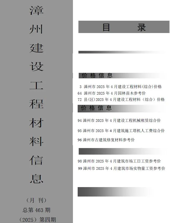 2025年4月漳州信息价