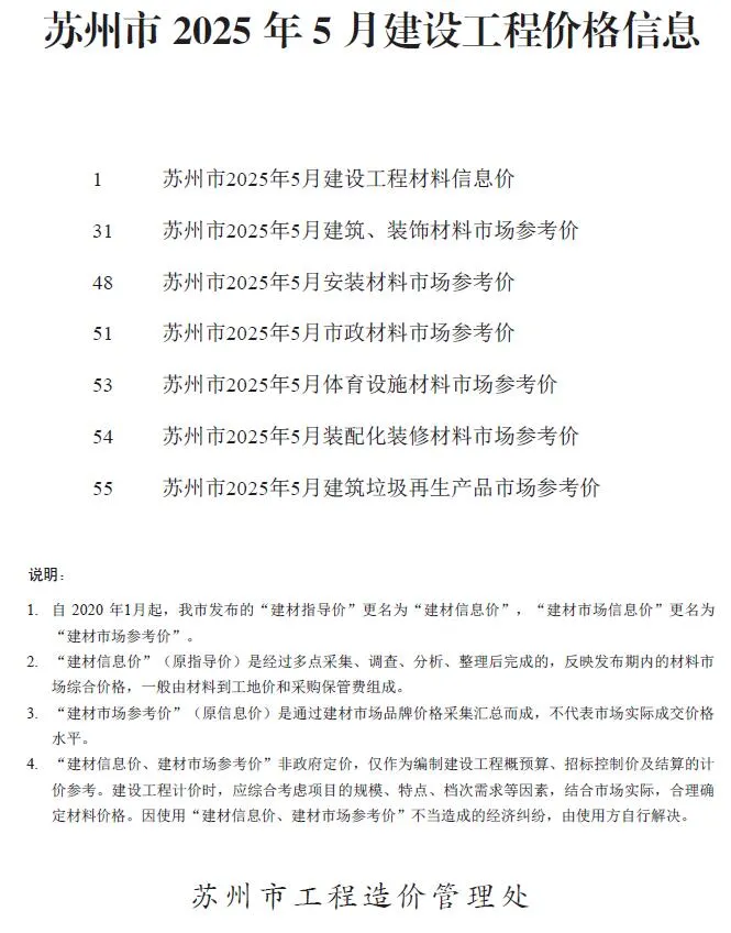 苏州2025年5月信息价