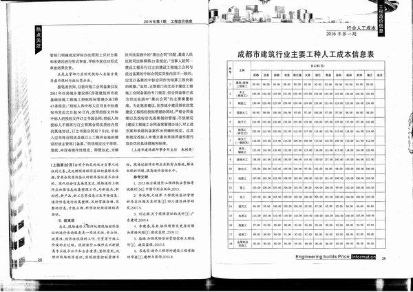 成都市2016年第1期信息价封面