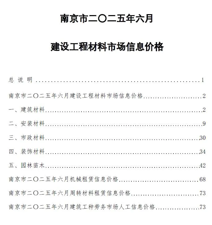 2025年6月南京信息价