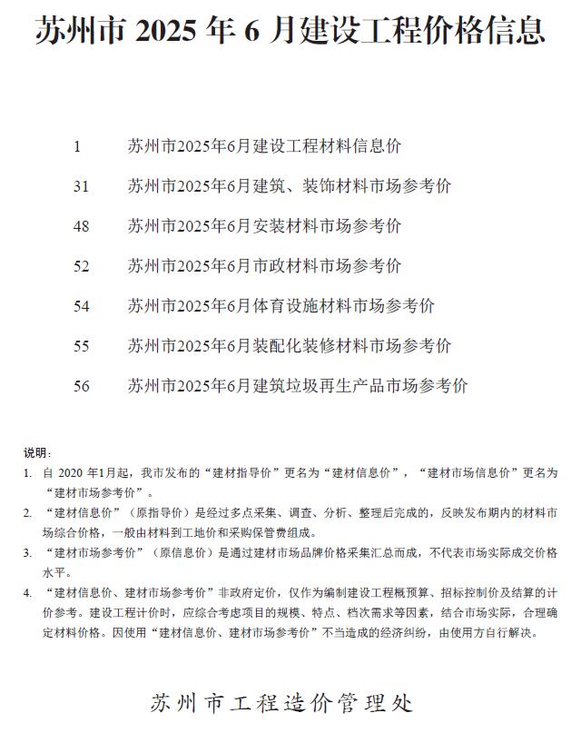 苏州市2025年6月信息价封面