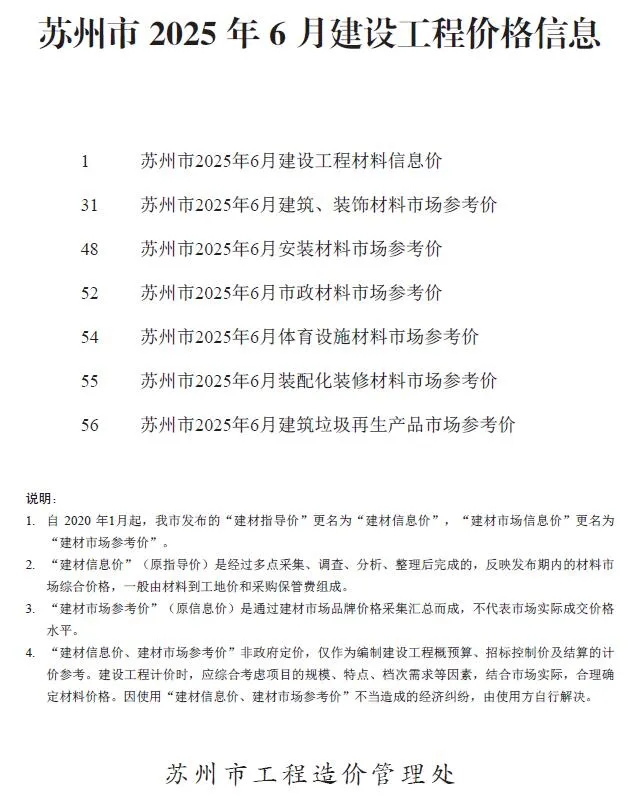 苏州2025年6月信息价