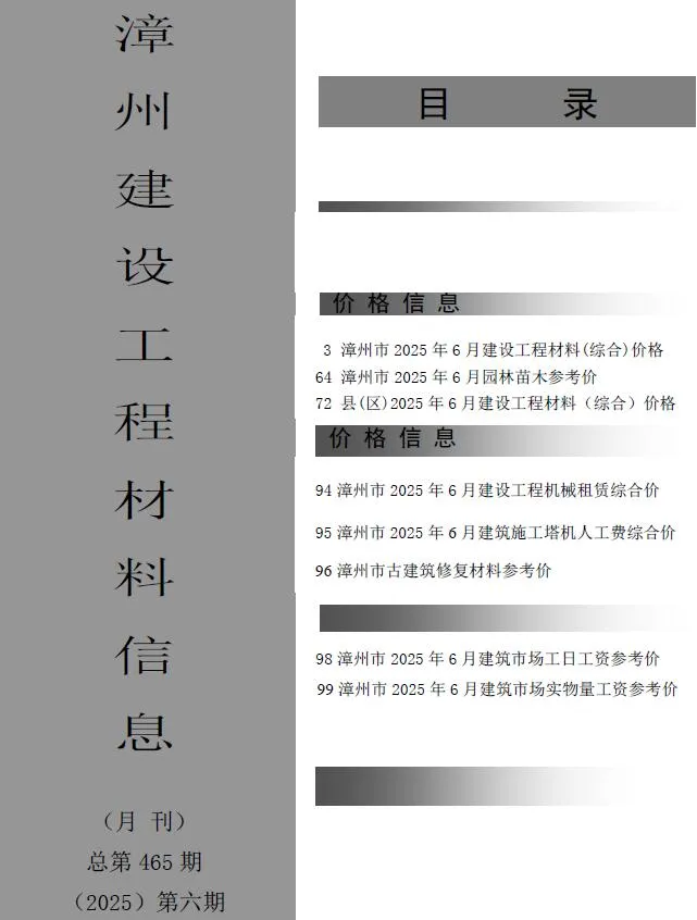 2025年6月漳州信息价